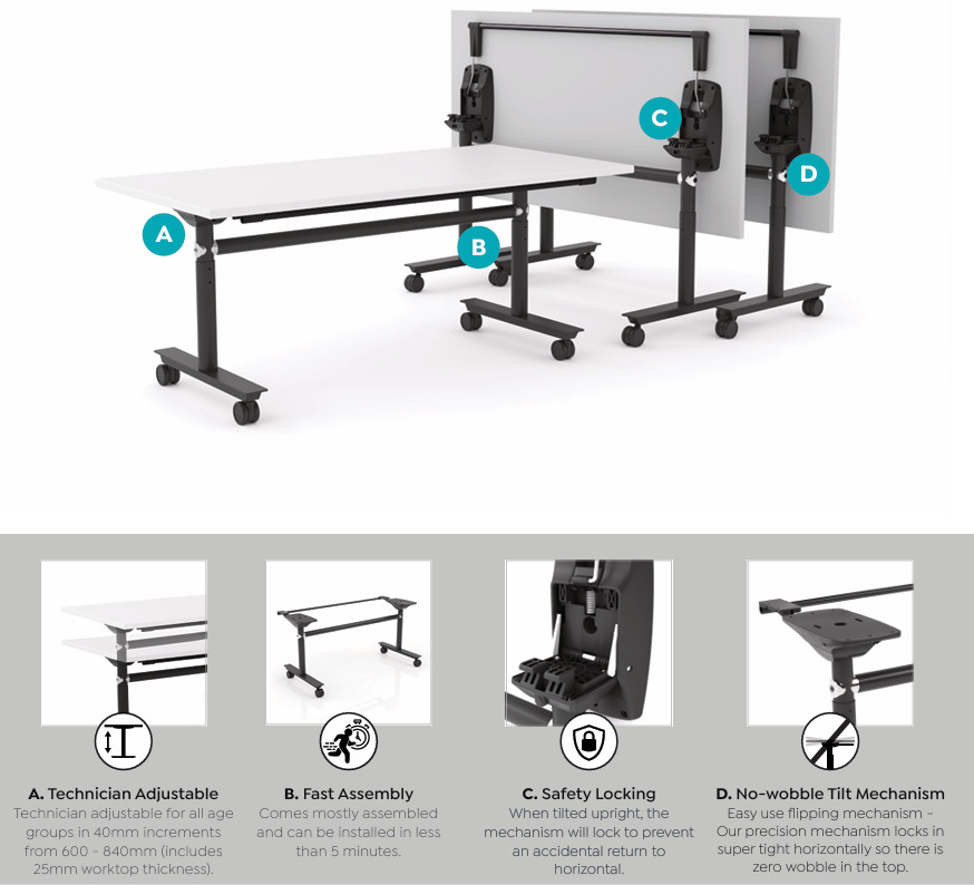 Ascend_Tech_Table_Features.png