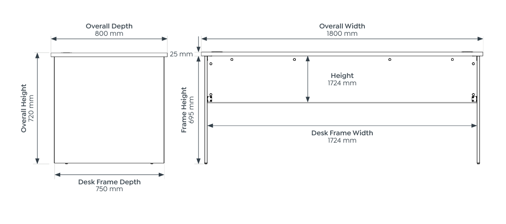 EkoSystem_Straight_Desk_Mimension.png