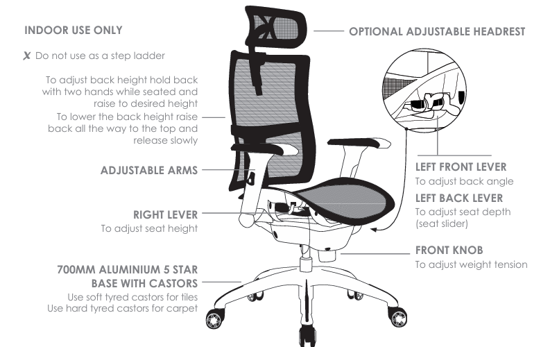 Zodiac_Chair_Features-1.png